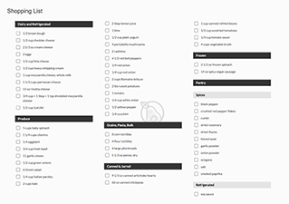 Meal plan shopping list